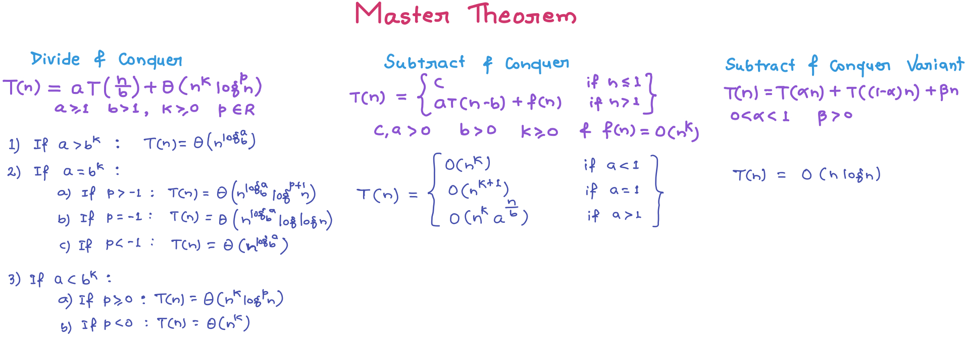 master_theorem